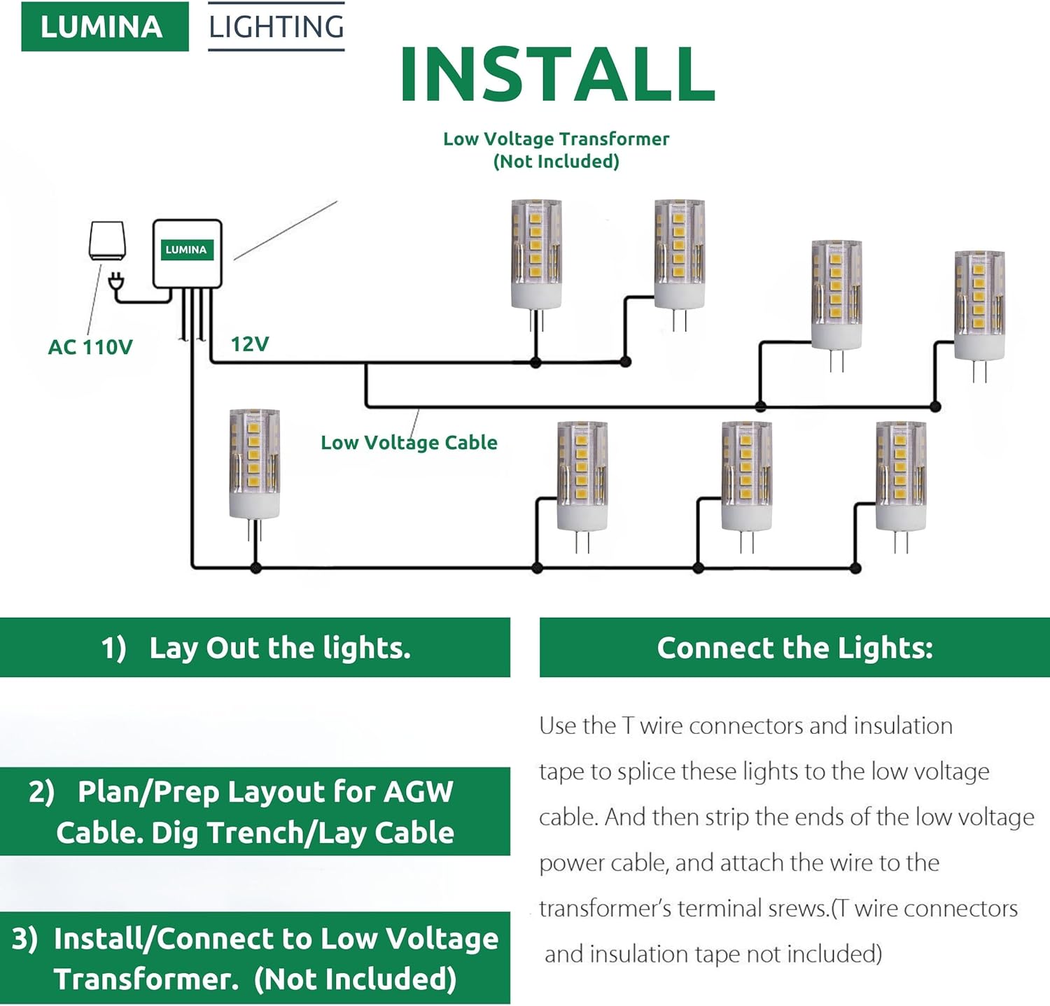 Lumina Lighting® 3W G4 LED Bulb | AC/DC 12V 3000K Warm White,270 Lumens | (10-Pack)