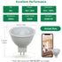 Lumina Lighting® 4W MR16 LED Bulb | AC/DC 12V 3000K Warm White 380 Lumens | (6-Pack)