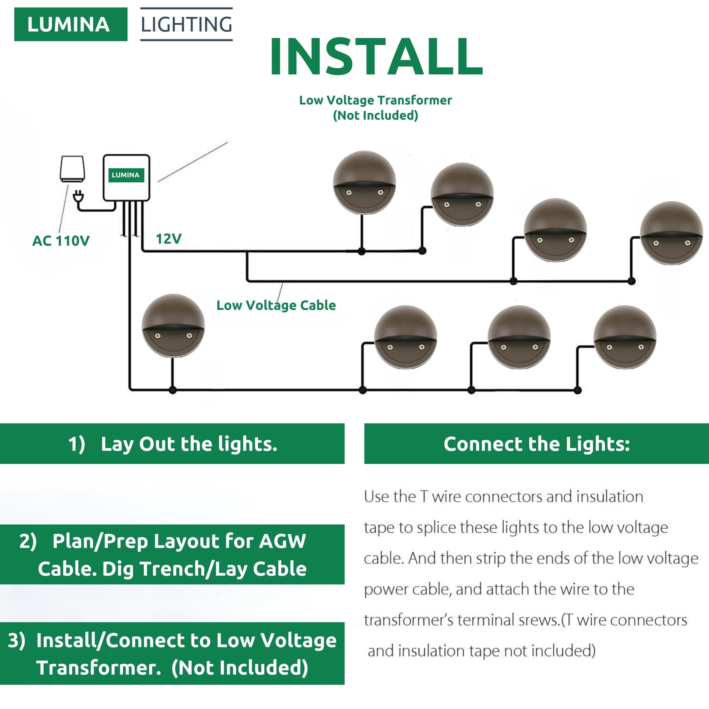 Lumina Lighting® 2W Low Voltage LED Deck Lights | 12V AC/DC | Replaceable LED Bulb Included | (Bronze, 2-Pack)