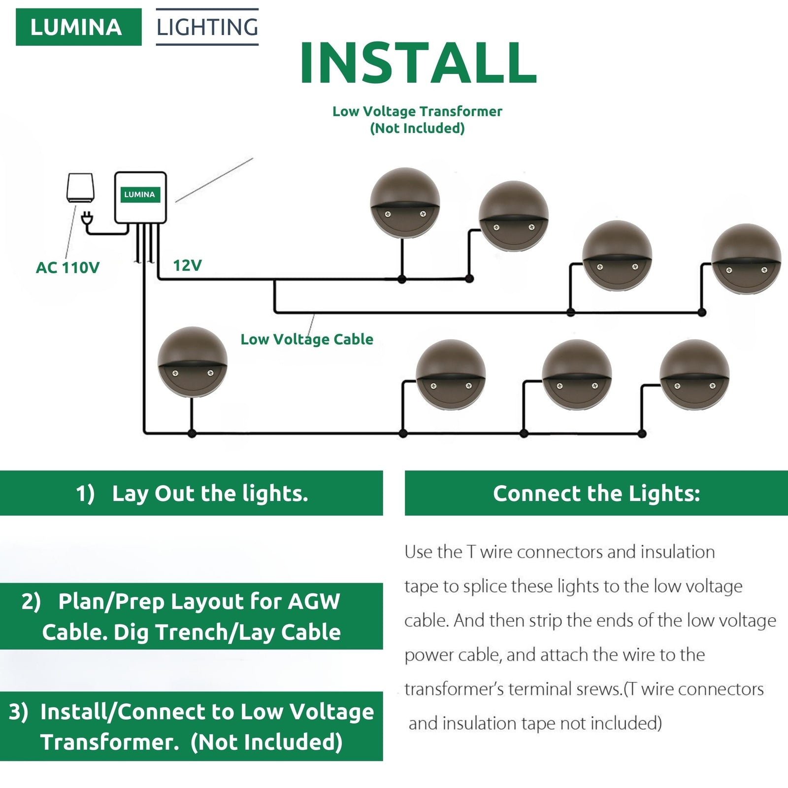 Lumina Lighting® 2W LED Deck Lights (2 Pack) | Low Voltage Landscape Deck Lights - 12V 3000K | G4 LED Bulb (Bronze)