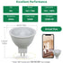 Lumina Lighting® 5W MR16 LED Bulb | AC/DC 12V 3000K Warm White 560 Lumens | (6-Pack)