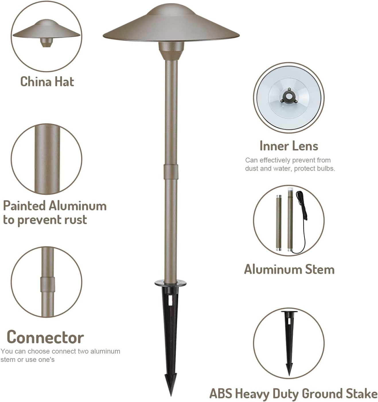 Lumina Lighting® 3W Low Voltage LED Pathway Lights 12V Replaceable LED Bulb Included (Bronze, 8-Pack)