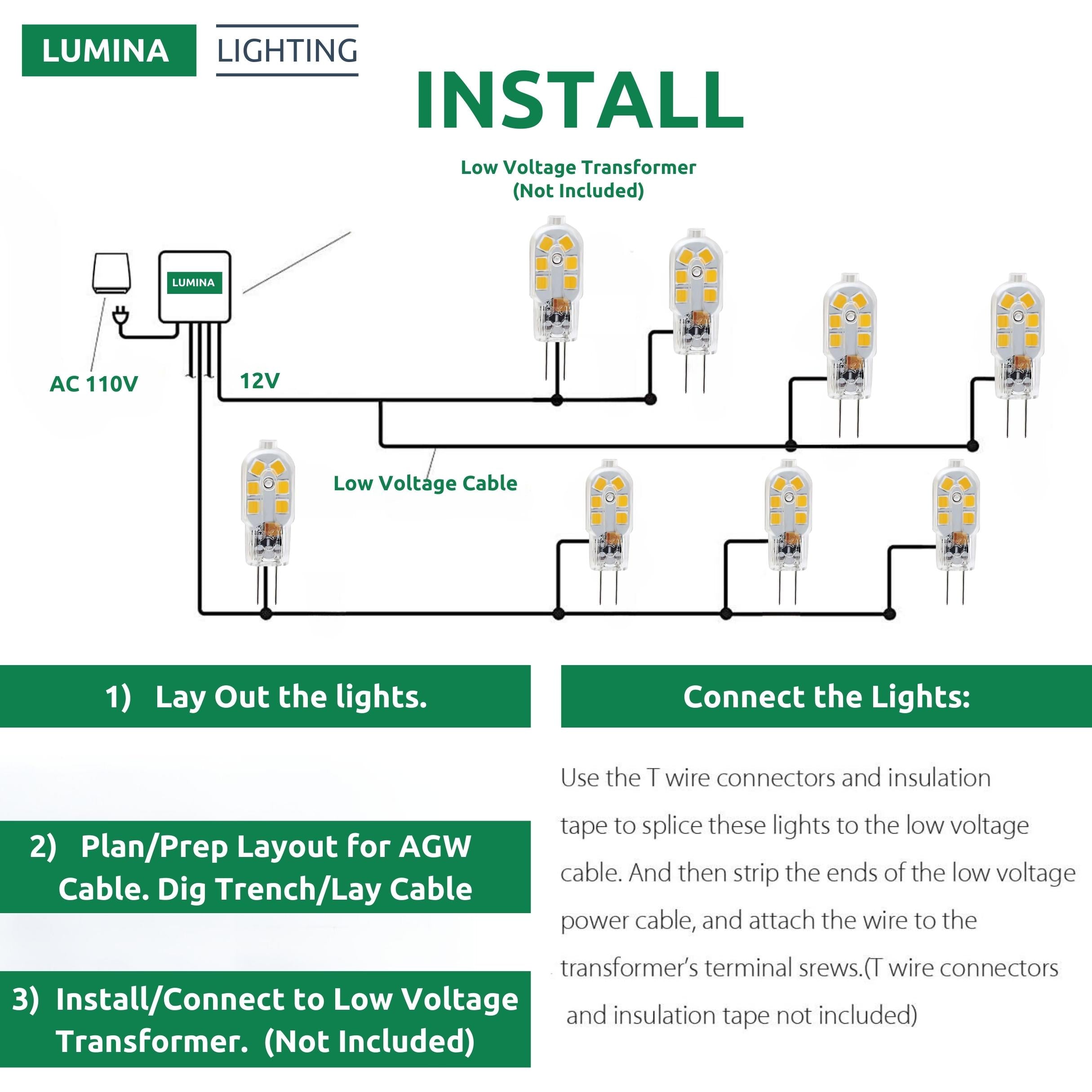 Lumina Lighting® 2W G4 LED Bulb | AC/DC 12V 3000K Warm White, 190 Lumens | (10-Pack)