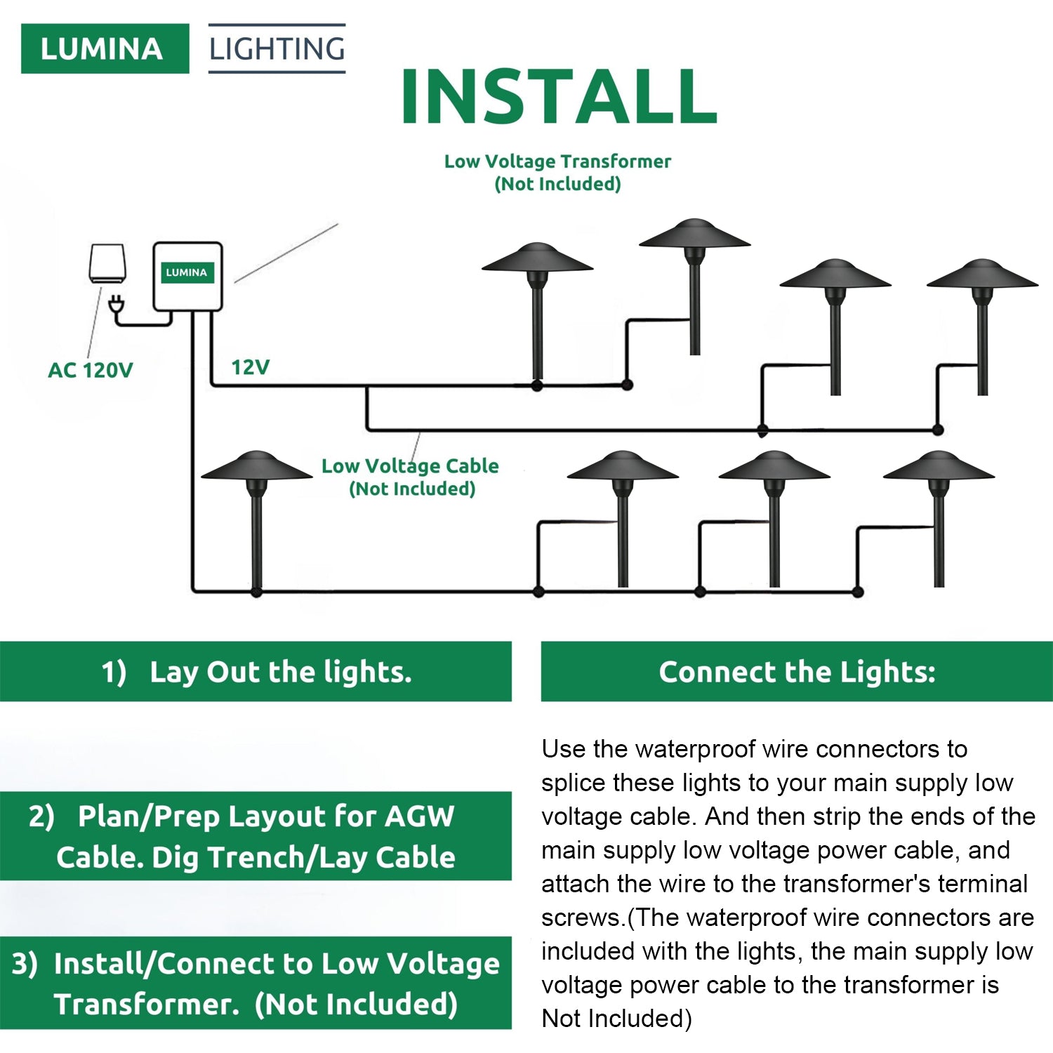 Lumina Lighting® 3W Landscape Path Lights | Low Voltage Landscape Lighting | Low Voltage Outdoor Pathway Lights 12V 3000K - Replaceable G4 LED Bulb (Black, 8-Pack)