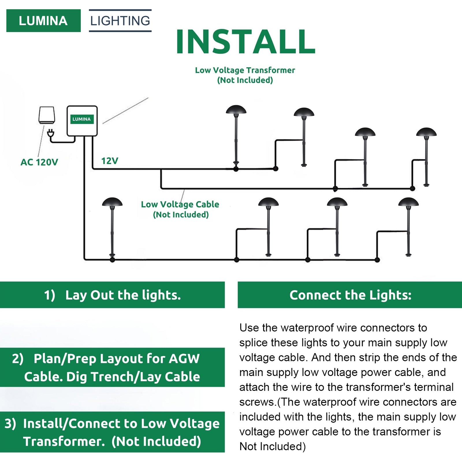 Lumina Lighting® 3W Low Voltage LED Pathway Lights 12V Replaceable LED Bulb Included PAL0107-BKLED4 (Black, 4-Pack)
