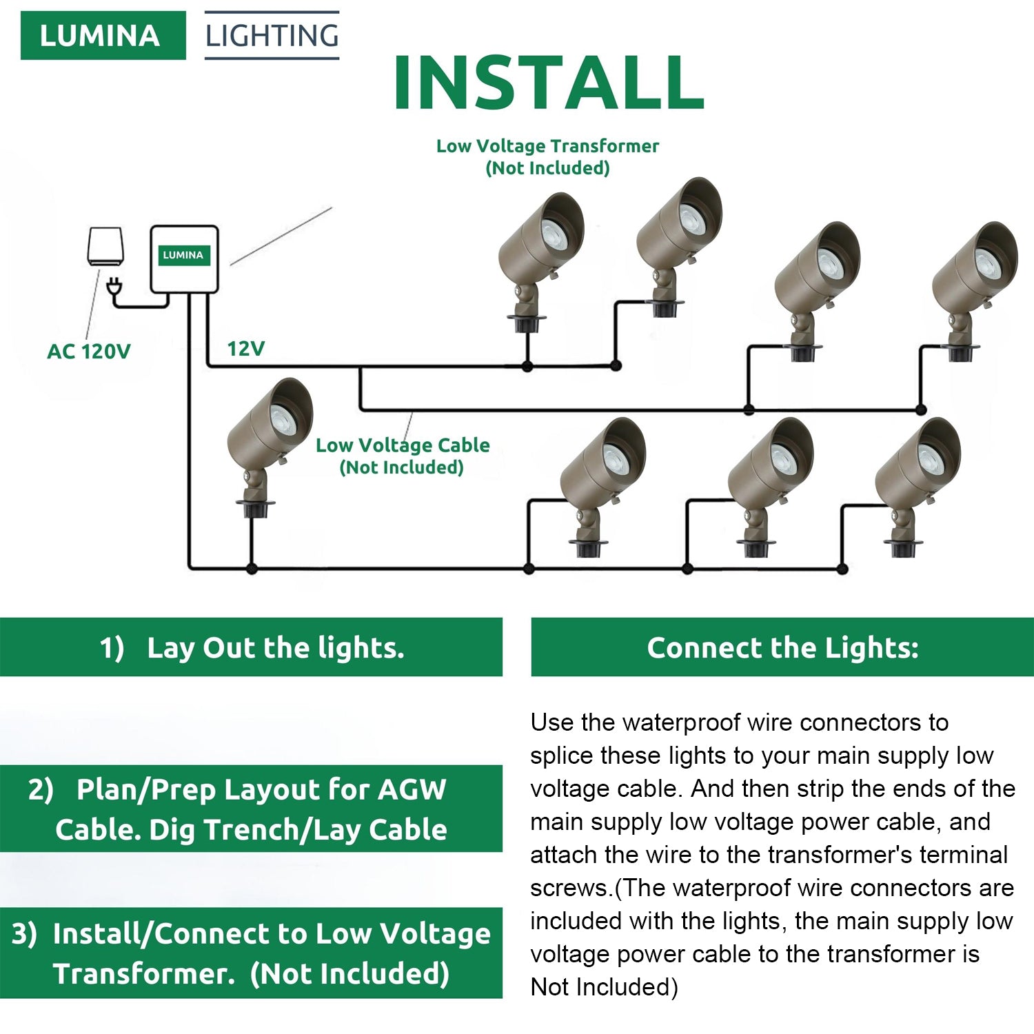 Lumina Lighting® 5W Low Voltage LED Spotlight | 12V Replaceable LED Bulb Included (Bronze, 6-Pack)