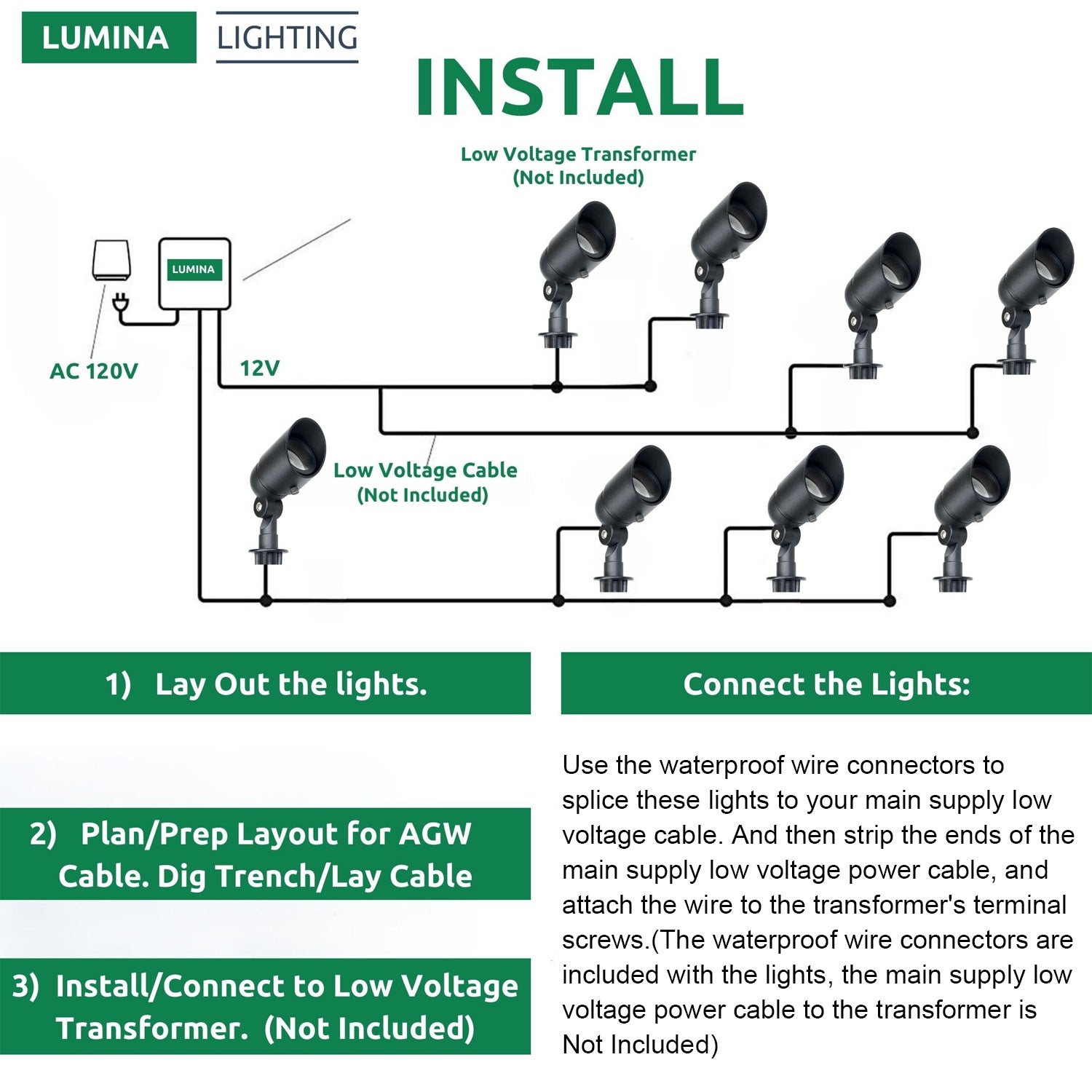 Lumina Lighting® 5W Landscape Spotlights | Low Voltage Landscape Lighting Lights - 12V 3000K | Replaceable MR16 LED Bulb (Black, 6-Pack)