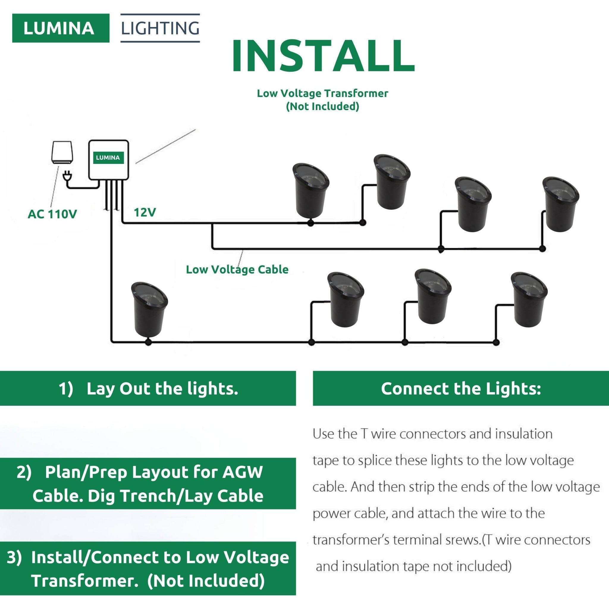 Lumina Lighting® Low Voltage Landscape Well Lights  | Adjustable Outdoor In-Ground Light (Black ABS, 2-Pack)
