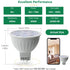 Lumina Lighting® MR16 4W LED Bulb | 4W Bi-Pin Landscape LED Light | 12V 3000K Warm White, 320 Lumens | (10-Pack)