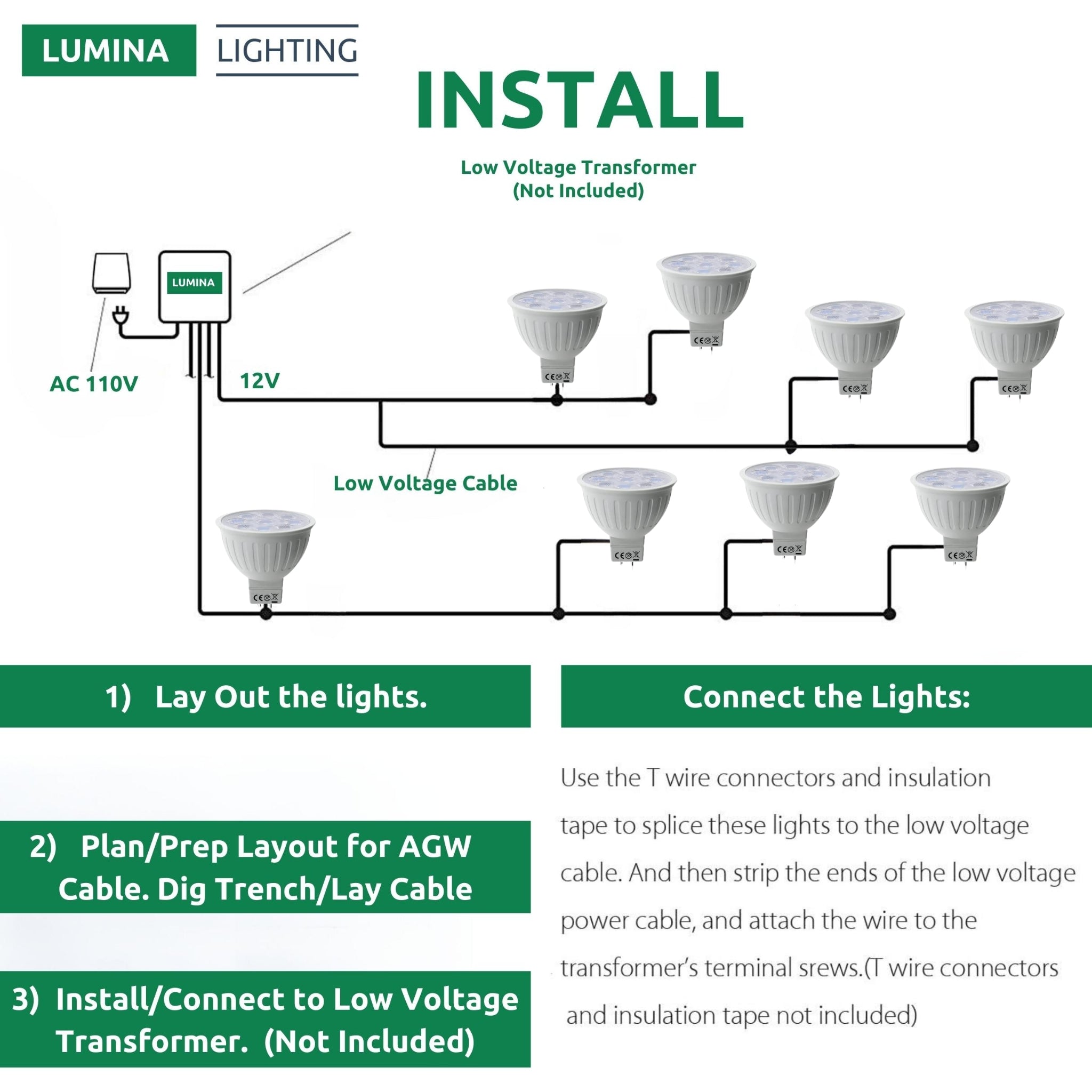 Lumina Lighting® 4W MR16 LED Bulb | AC/DC 12V 3000K Warm White 320 Lumens | (10-Pack)