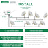 Lumina Lighting® 6W PAR36 LED Bulb | AC/DC 12V 3000K Warm White, 700 Lumens | (4-Pack)